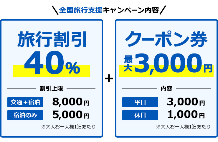 全国旅行支援 谷川岳は 日帰りではなく宿泊で ホテル湯の陣 ワクチン3回で約6 ５00円もお得 未来の谷川岳